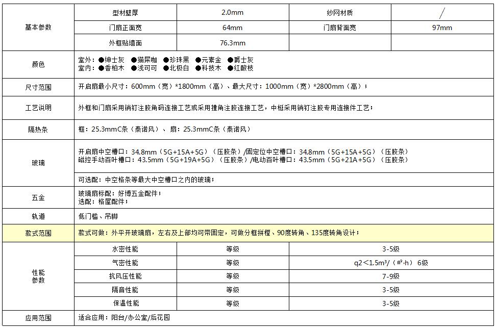 76断桥外平开门