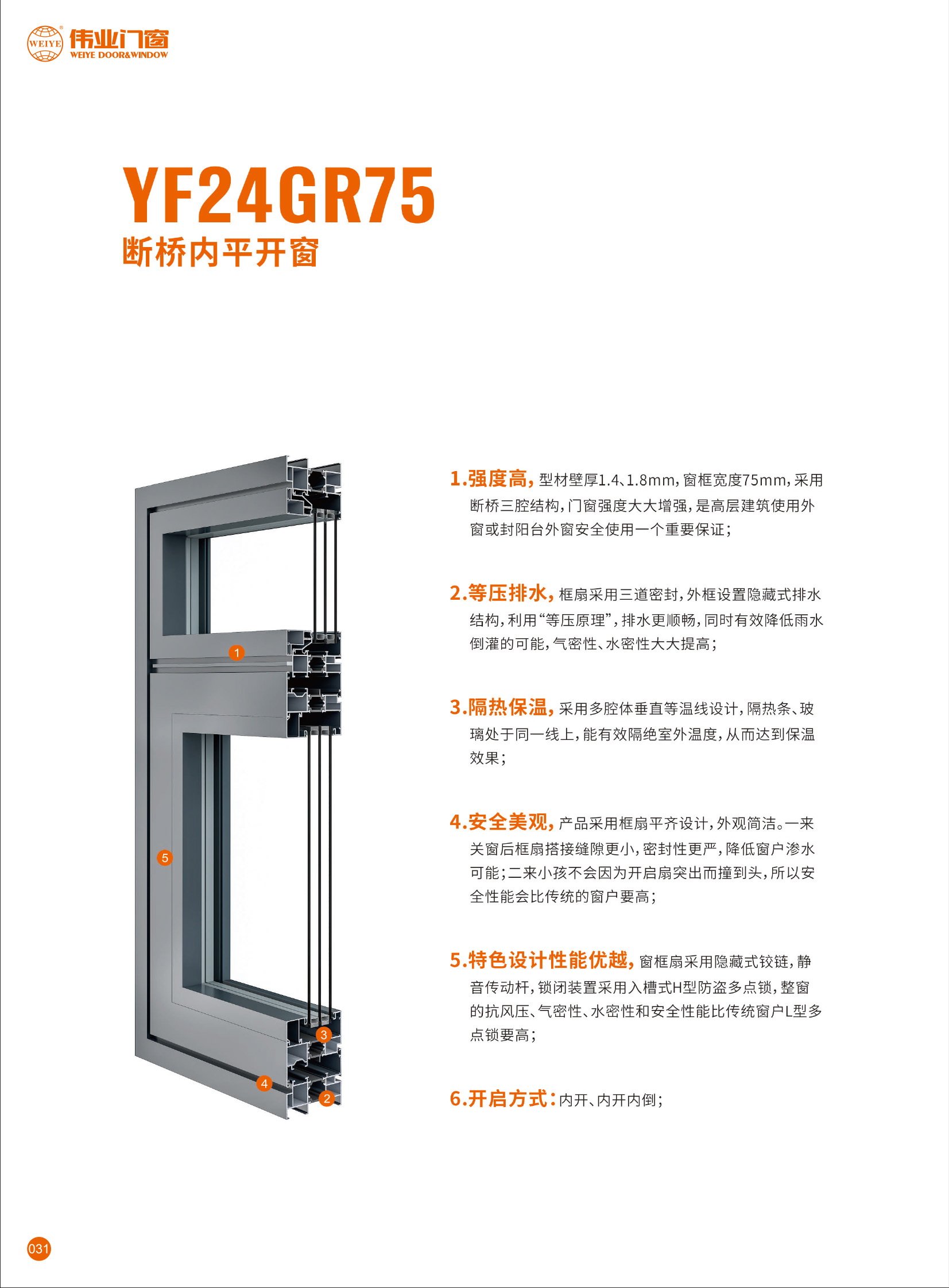 Wy-yf24gr75 insulated casement window